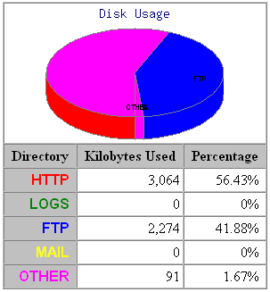 pie.gif (6698 bytes)